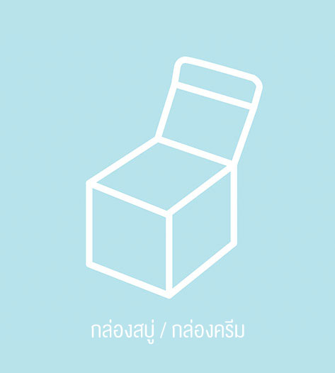 รับออกแบบกล่องบรรจุภัณฑ์