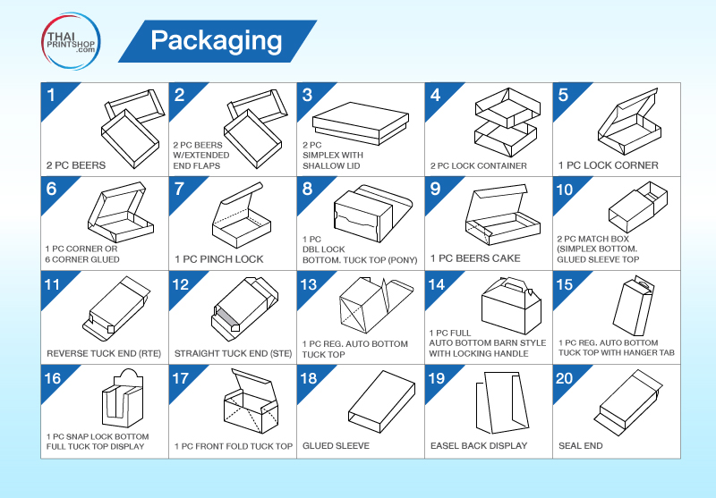 กล่องเบเกอรี่ 101