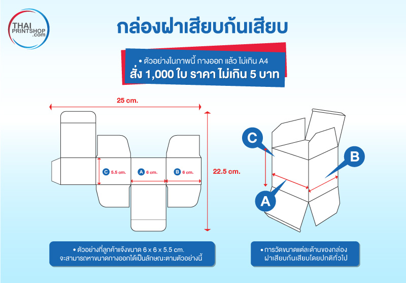 ตัวอย่างกล่องฝาเสียบก้นเสียบ