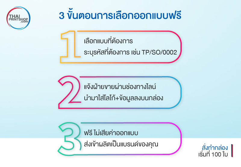 3 ขั้นตอนการเลือกออกแบบฟรี