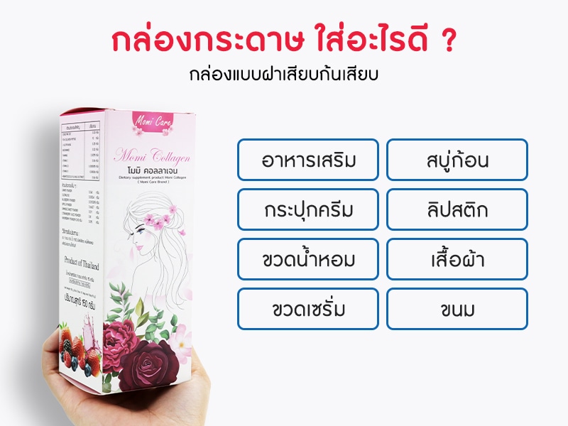 กล่องบรรจุภัณฑ์ ใส่อะไรดี ?