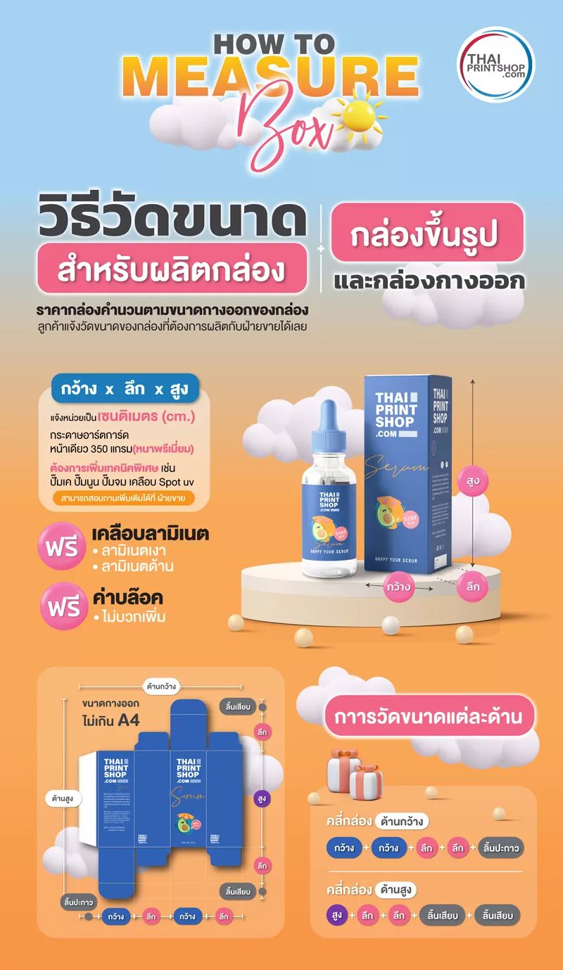 วิธีวัดขนาดกล่อง สำหรับผลิตกล่อง กล่องลิป กล่องฝาเสียบก้นเสียบ กล่องขนาดกางออกไม่เกิน A4