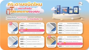 ประเภทของกระดาษ ที่ใช้ในการ ผลิตกล่องแพคเกจจิ้ง,กล่องกระดาษ,กล่องบรรจุภัณฑ์