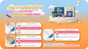 ประเภทของกระดาษ ที่ใช้ในการ ทำถุงกระดาษ ถุงช้อปปิ้ง