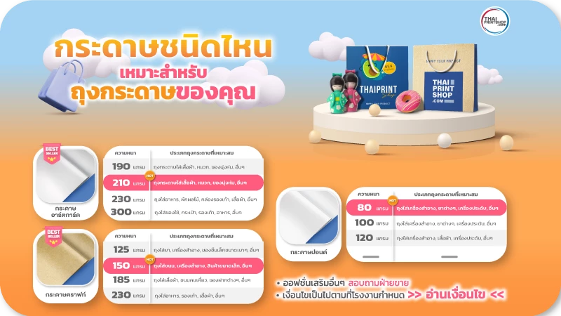 ประเภทของกระดาษ ที่ใช้ในการ ผลิตกล่องแพคเกจจิ้ง,กล่องกระดาษ,กล่องบรรจุภัณฑ์