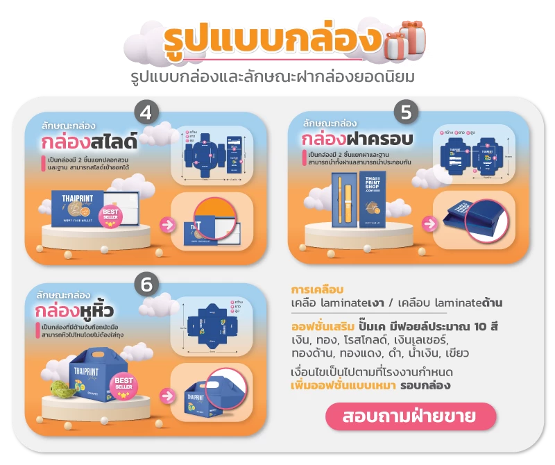 รูปแบบ กล่องบรรจุภัณฑ์ กล่องแพคเกจจิ้ง กล่องฝาเสียบก้นเสีบ,กล่องฝาเสียบก้นขัด,