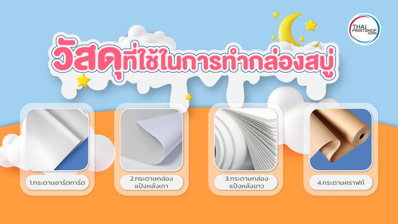 สั่งพิมพ์กล่องสบู่ ต้องเริ่มต้นยังไงดี มีขั้นตอนการสั่งอย่างไรบ้าง - 02