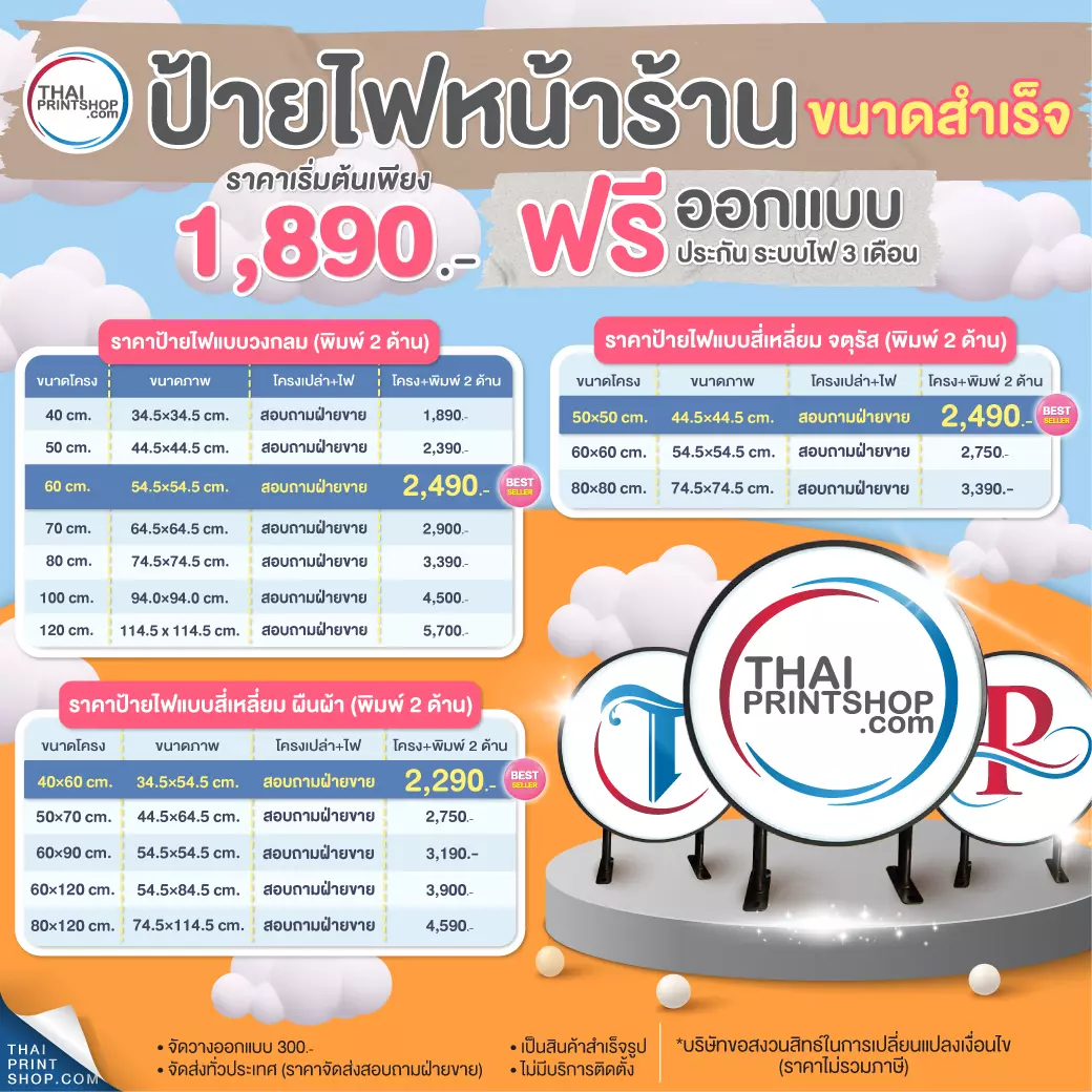 ให้บริการออกแบบและรับผลิตป้ายตู้ไฟ ราคาถูก เริ่มต้นที่ 1,890 บ.