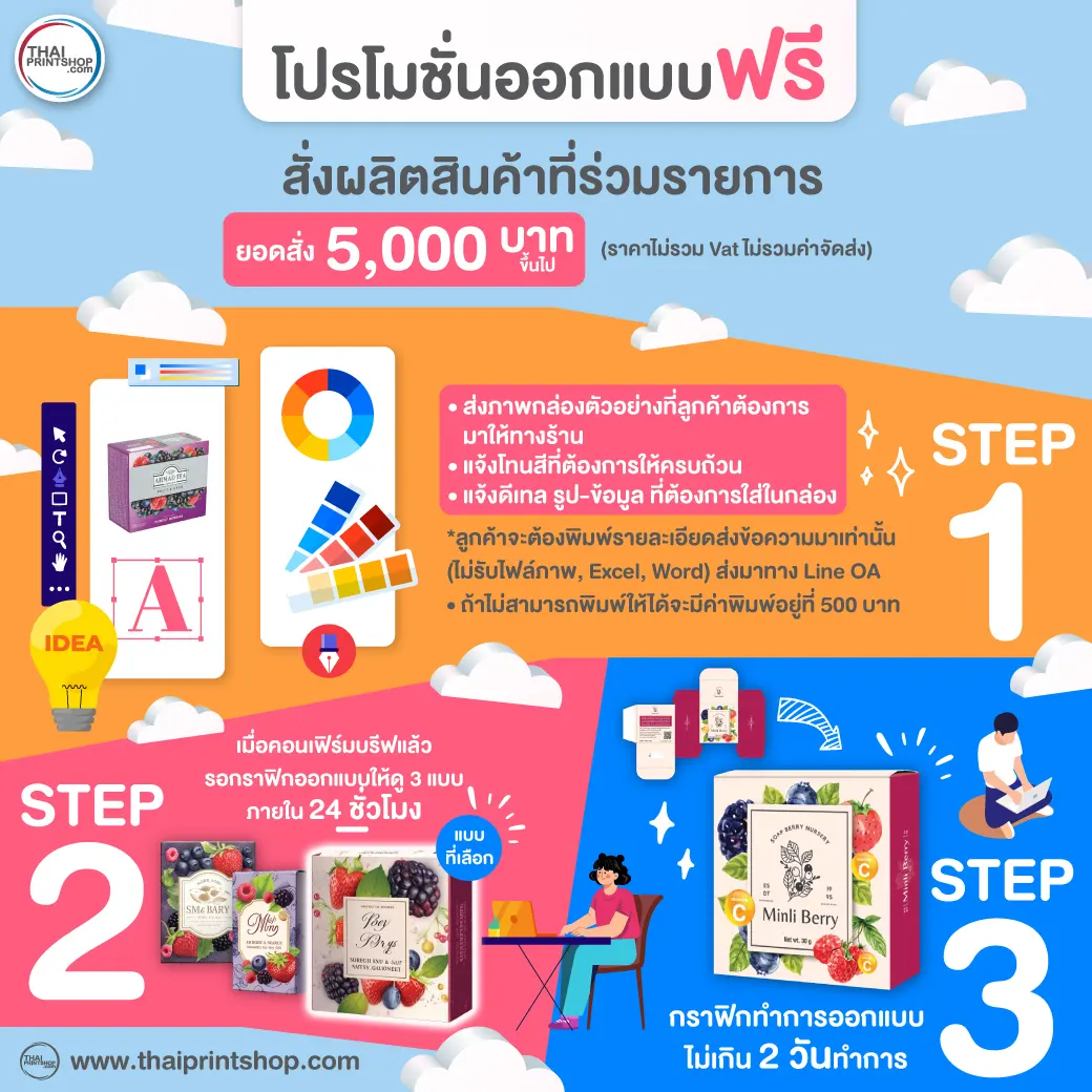 โปรโมชั่น ออกแบบฟรี สั่งผลิตสินค้าที่ร่วมรายการ ยอดสั่ง 5,000 ขึ้นไป