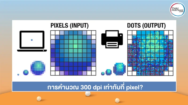 การคำนวณ 300 dpi เท่ากับกี่ pixel?